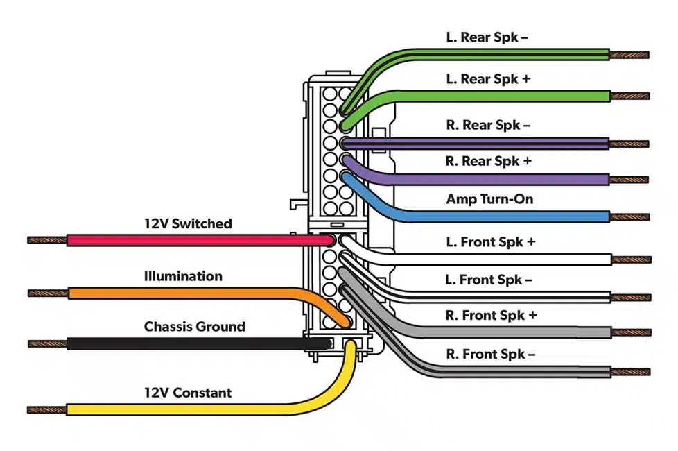 Pioneer Wire Harness Color Codes for DEH and MVH Models